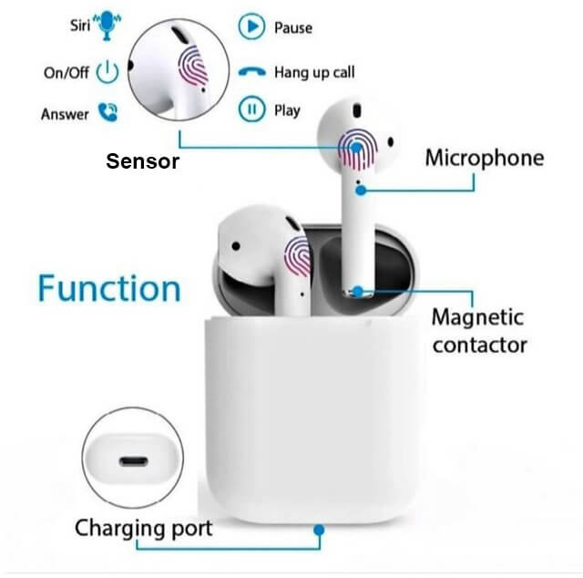 Inpods 12 How To Use