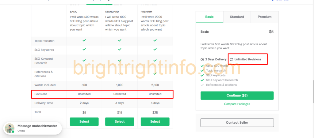 What are revisions in Fiverr